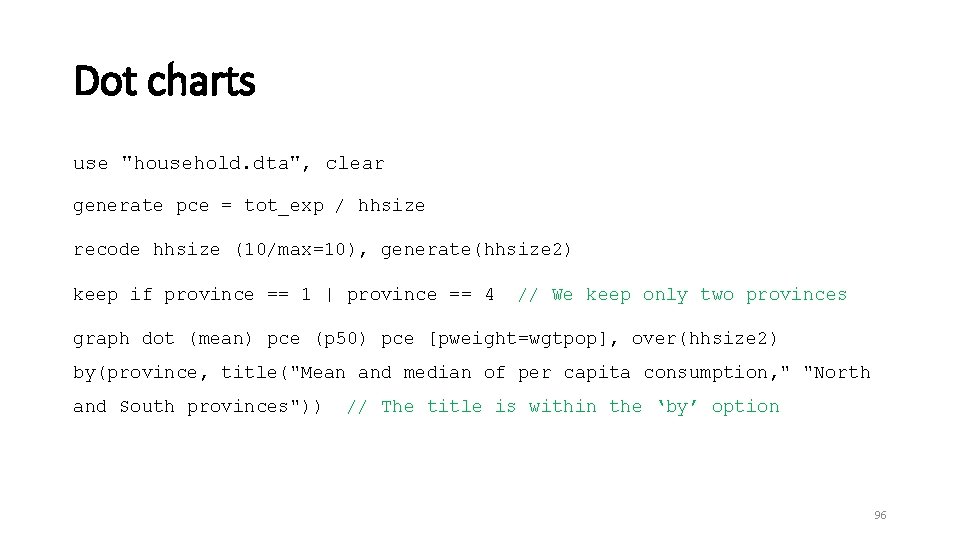 Dot charts use "household. dta", clear generate pce = tot_exp / hhsize recode hhsize