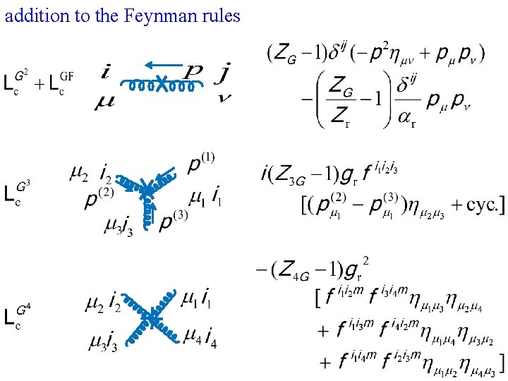 addition to the Feynman rules 