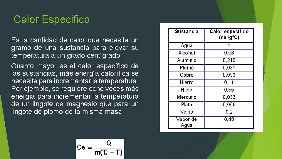 Calor Especifico Es la cantidad de calor que necesita un gramo de una sustancia