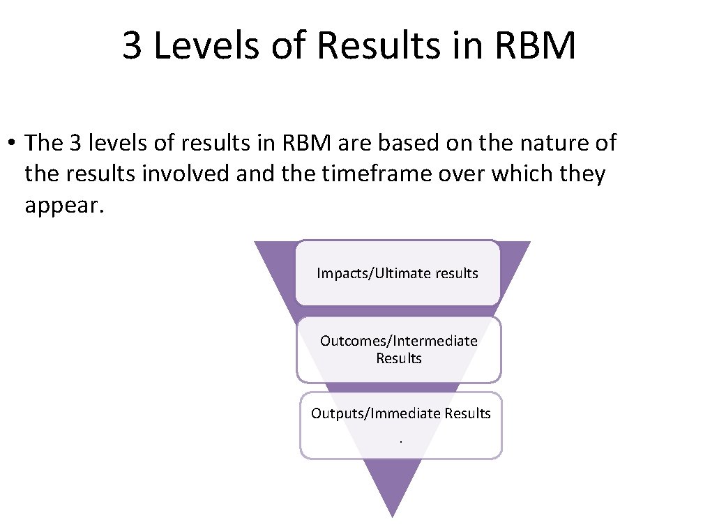 3 Levels of Results in RBM • The 3 levels of results in RBM