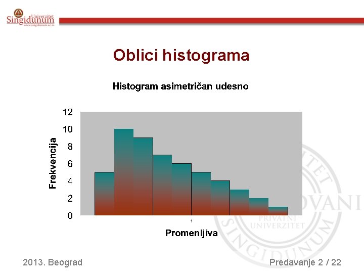 Oblici histograma 2013. Beograd Predavanje 2 / 22 
