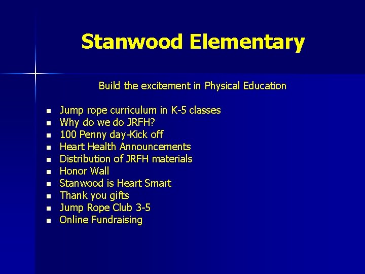 Stanwood Elementary Build the excitement in Physical Education n n Jump rope curriculum in