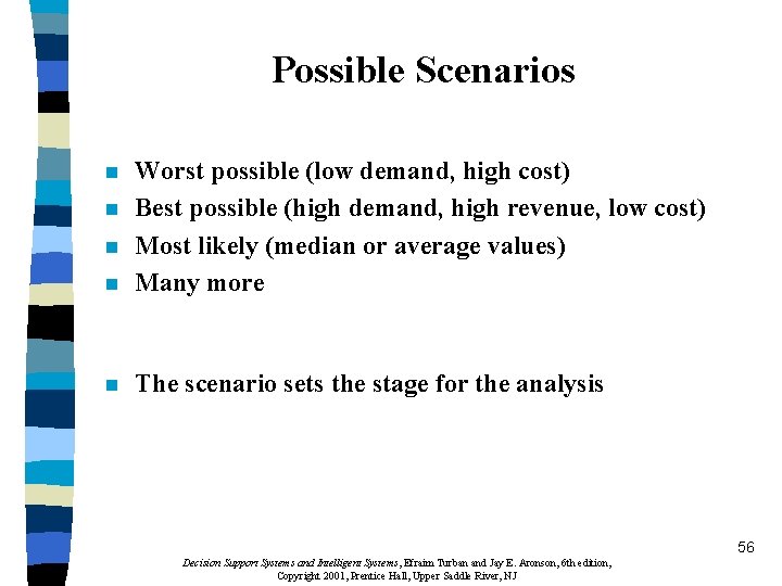 Possible Scenarios n Worst possible (low demand, high cost) Best possible (high demand, high