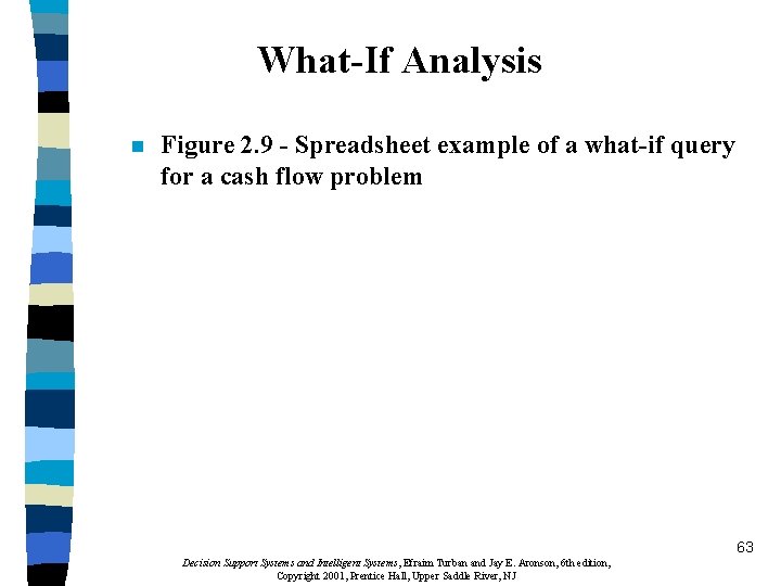 What-If Analysis n Figure 2. 9 - Spreadsheet example of a what-if query for