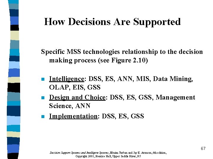 How Decisions Are Supported Specific MSS technologies relationship to the decision making process (see