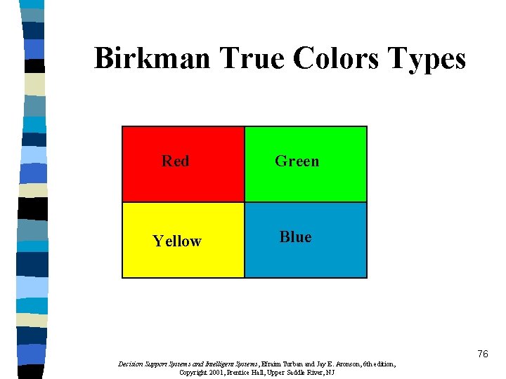 Birkman True Colors Types Red Green Yellow Blue 76 Decision Support Systems and Intelligent