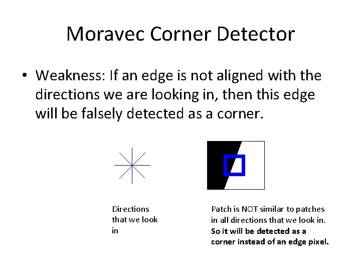 Moravec Corner Detector • Weakness: If an edge is not aligned with the directions