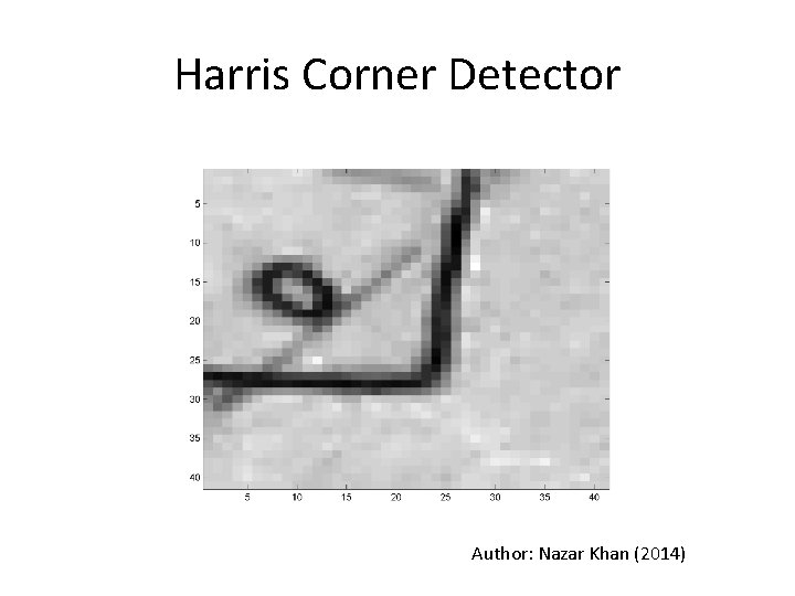 Harris Corner Detector Author: Nazar Khan (2014) 
