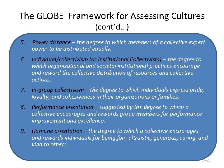 The GLOBE Framework for Assessing Cultures (cont’d…) 5. Power distance – the degree to
