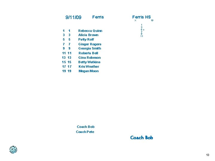 9/11/09 1 3 5 7 9 11 13 15 17 19 Ferris Rebecca Quinn