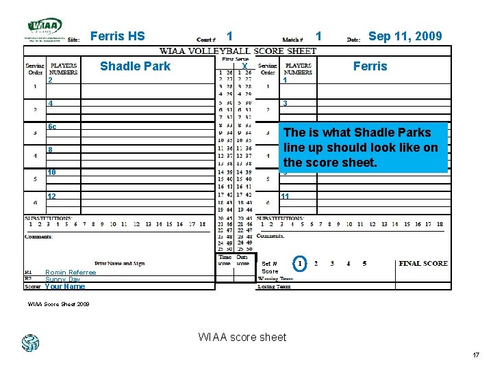 Ferris HS Shadle Park 1 1 Ferris X 2 1 4 3 6 c