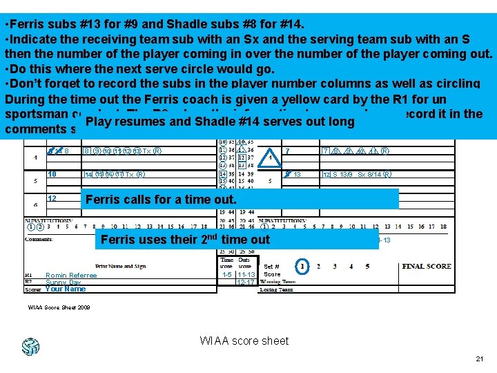  • Ferris subs #13 for #9 and Shadle subs #8 for #14. Ferris