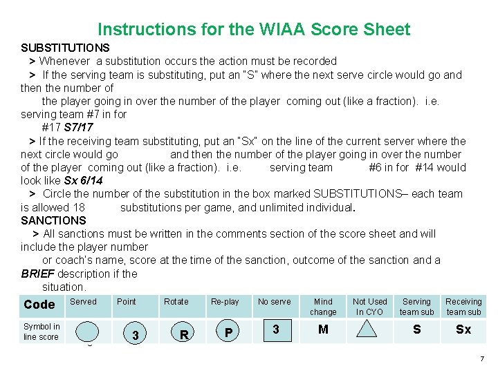 Instructions for the WIAA Score Sheet SUBSTITUTIONS > Whenever a substitution occurs the action