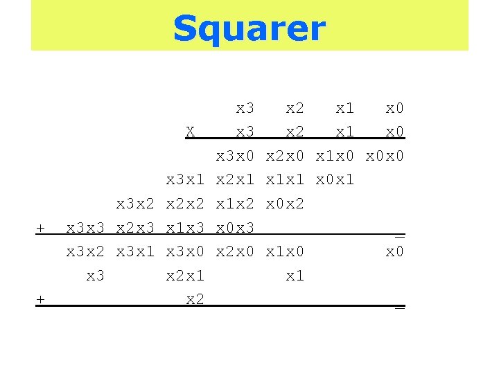 Squarer X + + x 3 x 1 x 3 x 2 x 2