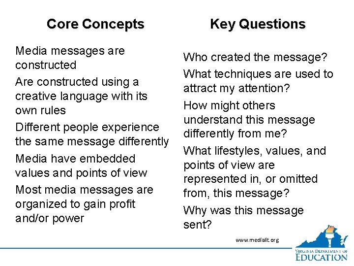 Core Concepts Media messages are constructed Are constructed using a creative language with its