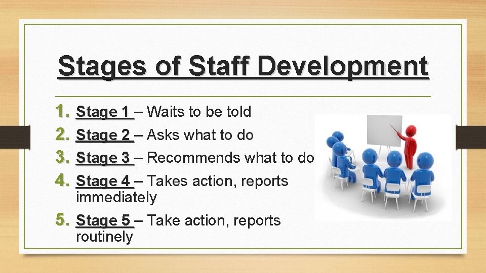 Stages of Staff Development 1. Stage 1 – Waits to be told 2. Stage Stages of Staff Development 1. Stage 1 – Waits to be told 2. Stage
