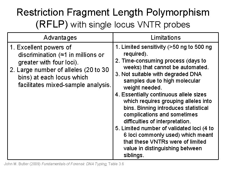 Restriction Fragment Length Polymorphism (RFLP) with single locus VNTR probes Advantages Limitations 1. Limited Restriction Fragment Length Polymorphism (RFLP) with single locus VNTR probes Advantages Limitations 1. Limited