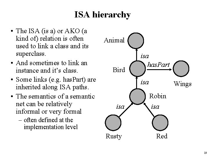 ISA hierarchy • The ISA (is a) or AKO (a kind of) relation is