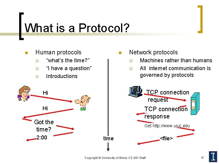 What is a Protocol? n Human protocols ¡ ¡ ¡ n “what’s the time?