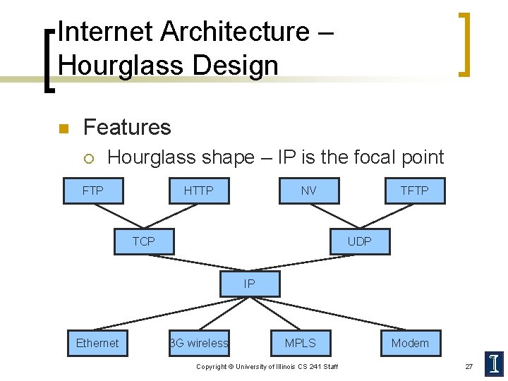 Internet Architecture – Hourglass Design n Features ¡ Hourglass shape – IP is the