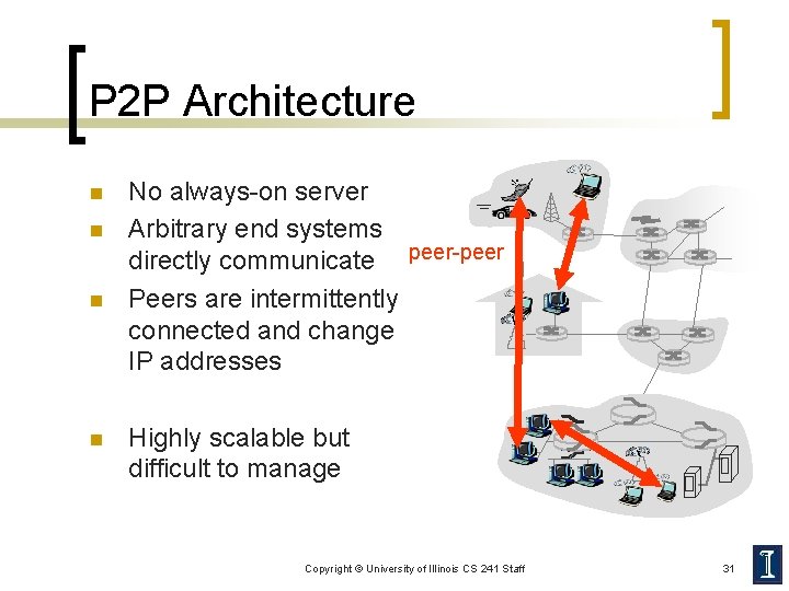 P 2 P Architecture n n No always-on server Arbitrary end systems directly communicate