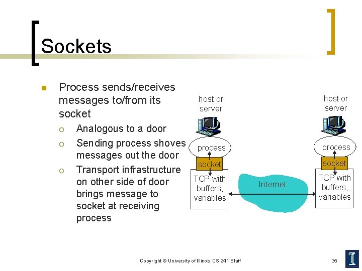 Sockets n Process sends/receives messages to/from its socket ¡ ¡ ¡ Analogous to a