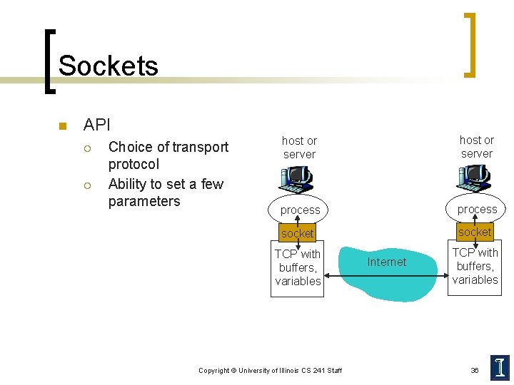 Sockets n API ¡ ¡ Choice of transport protocol Ability to set a few