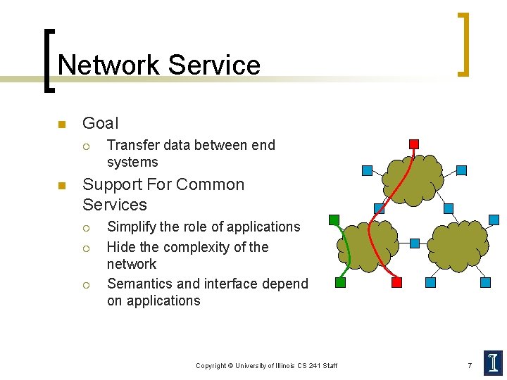 Network Service n Goal ¡ n Transfer data between end systems Support For Common