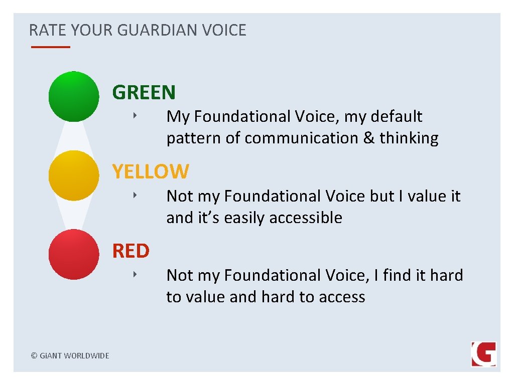 RATE YOUR GUARDIAN VOICE GREEN ‣ My Foundational Voice, my default pattern of communication