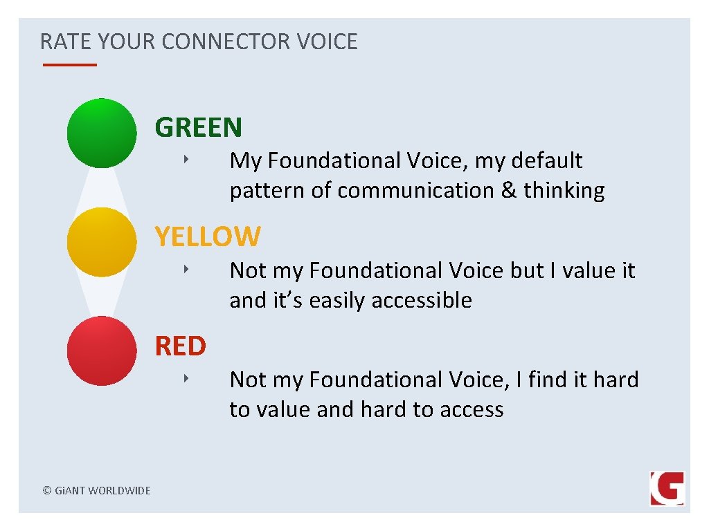 RATE YOUR CONNECTOR VOICE GREEN ‣ My Foundational Voice, my default pattern of communication