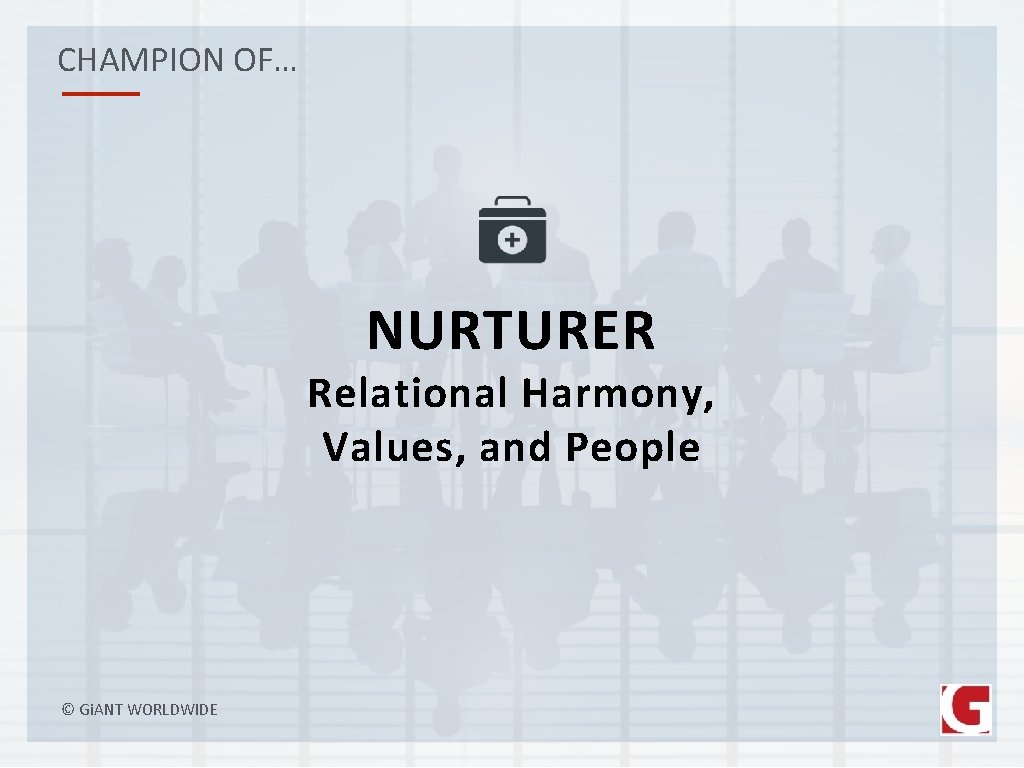 CHAMPION OF… NURTURER Relational Harmony, Values, and People © Gi. ANT WORLDWIDE 