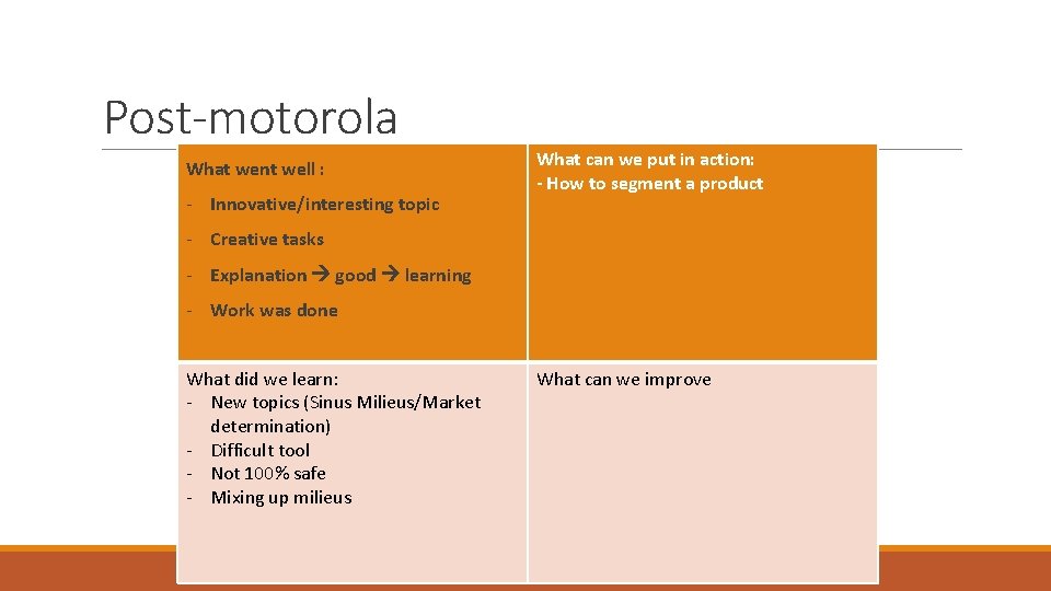 Post-motorola What went well : - Innovative/interesting topic What can we put in action: