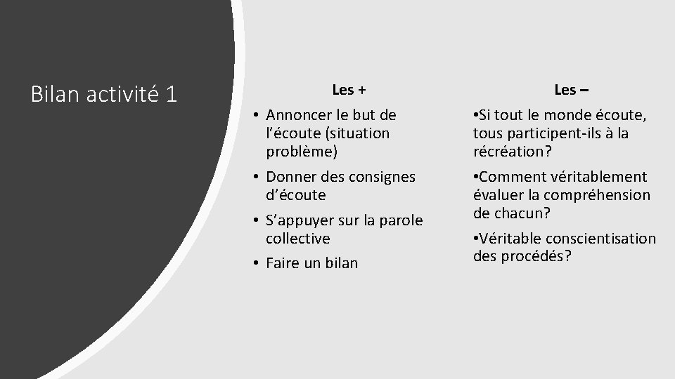 Bilan activité 1 • • Les + Annoncer le but de l’écoute (situation problème)