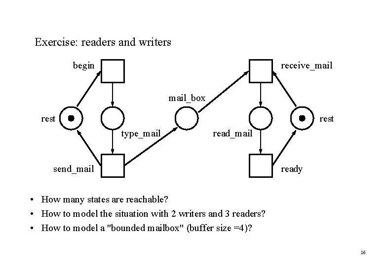 Exercise: readers and writers begin receive_mail_box rest type_mail read_mail send_mail ready • How many Exercise: readers and writers begin receive_mail_box rest type_mail read_mail send_mail ready • How many
