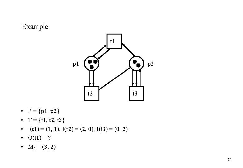 Example t 1 p 2 t 2 • • • t 3 P = Example t 1 p 2 t 2 • • • t 3 P =
