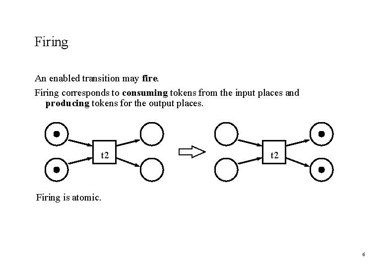 Firing An enabled transition may fire. Firing corresponds to consuming tokens from the input Firing An enabled transition may fire. Firing corresponds to consuming tokens from the input