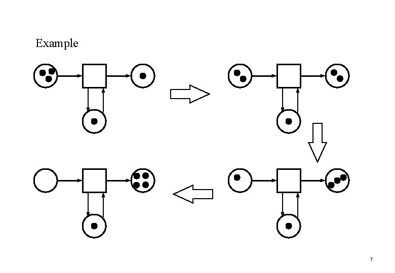 Example 7 Example 7