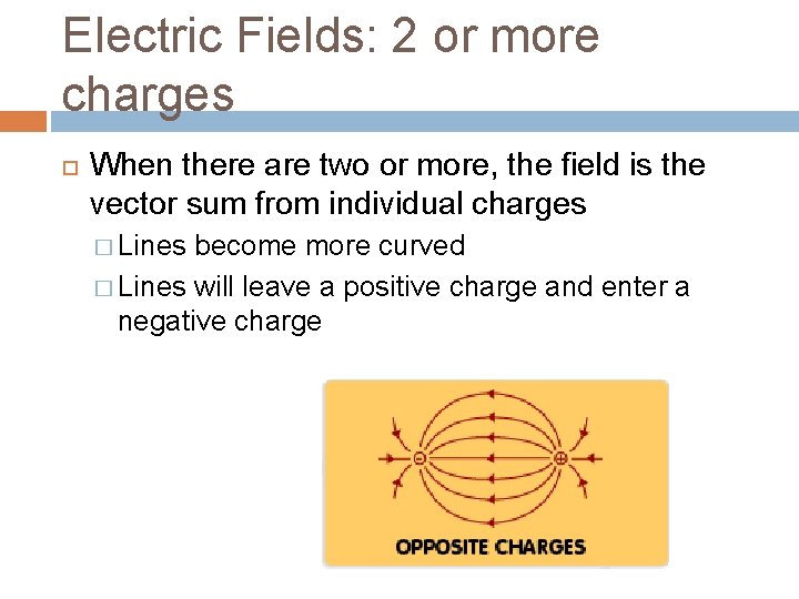 Electric Fields: 2 or more charges When there are two or more, the field