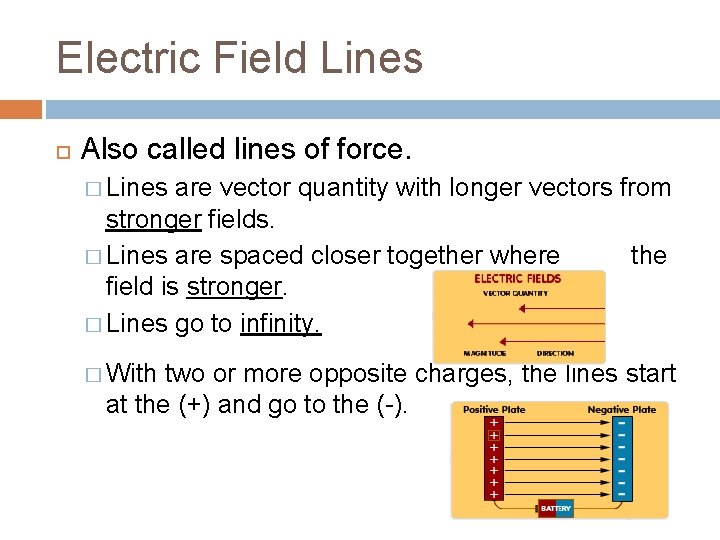 Electric Field Lines Also called lines of force. � Lines are vector quantity with