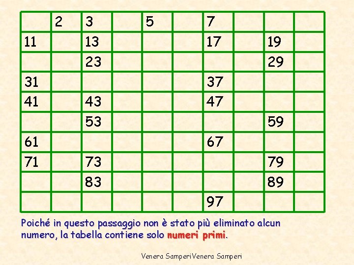 2 11 31 41 61 71 3 13 23 43 53 5 7 17 2 11 31 41 61 71 3 13 23 43 53 5 7 17