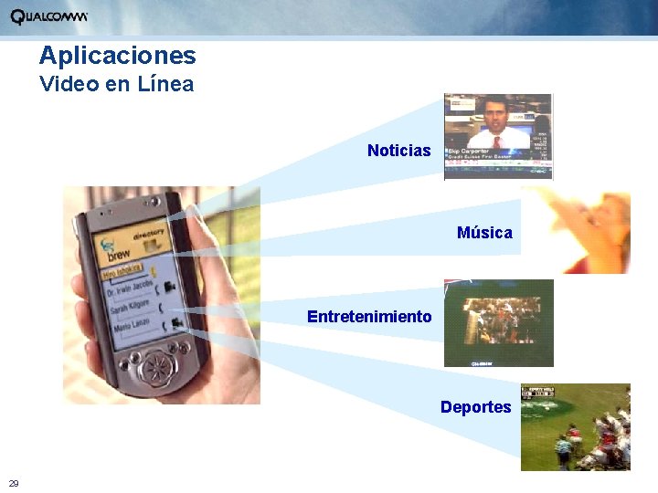 Aplicaciones Video en Línea Noticias Música Entretenimiento Deportes 29 