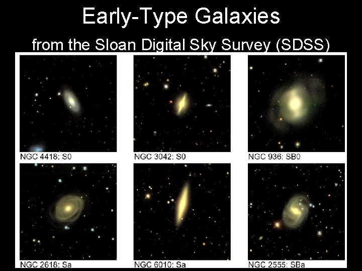 Early-Type Galaxies from the Sloan Digital Sky Survey (SDSS) 