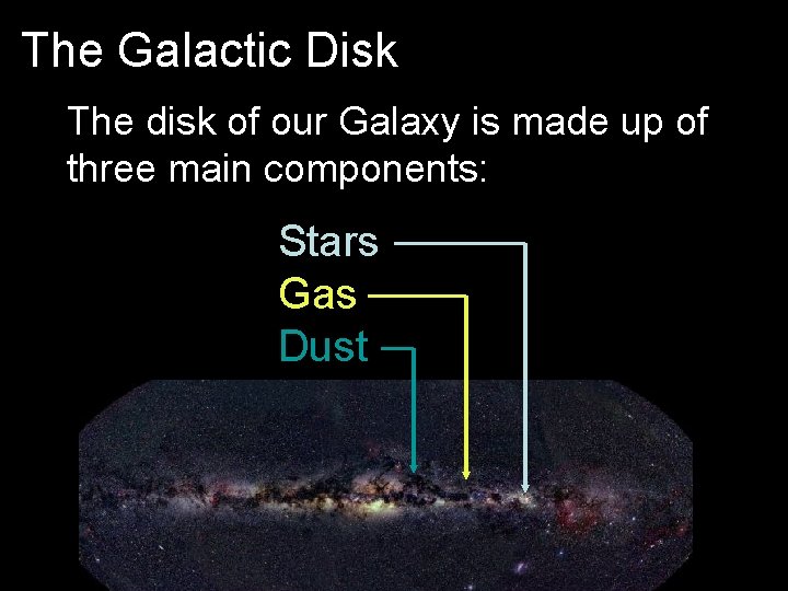 The Galactic Disk The disk of our Galaxy is made up of three main