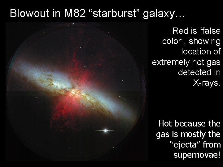 Blowout in M 82 “starburst” galaxy… Red is “false color”, showing location of extremely