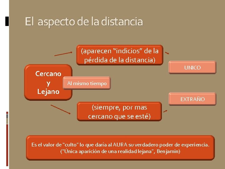 El aspecto de la distancia (aparecen “indicios” de la pérdida de la distancia) Cercano