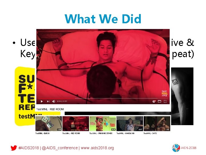 What We Did • Used Sex-Positive Campaign Creative & Key Messages (Suck, F*#k, Test,