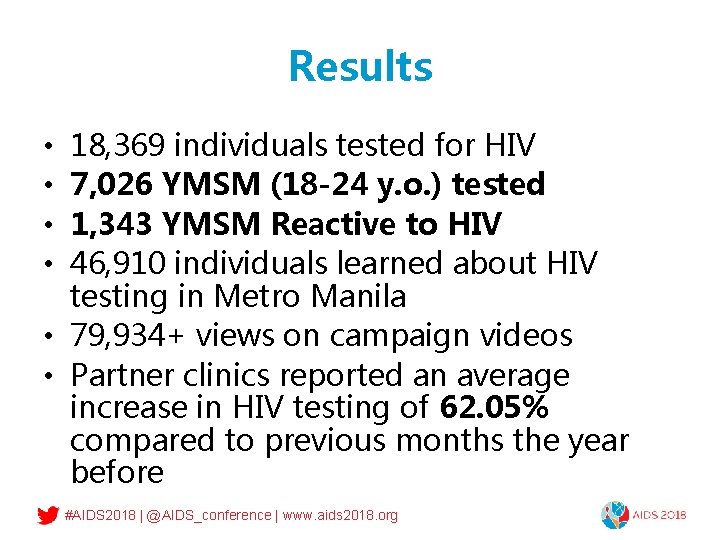 Results 18, 369 individuals tested for HIV 7, 026 YMSM (18 -24 y. o.