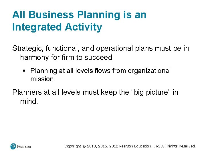 All Business Planning is an Integrated Activity Strategic, functional, and operational plans must be