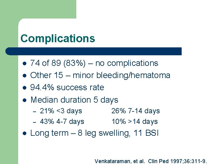 Complications l l 74 of 89 (83%) – no complications Other 15 – minor