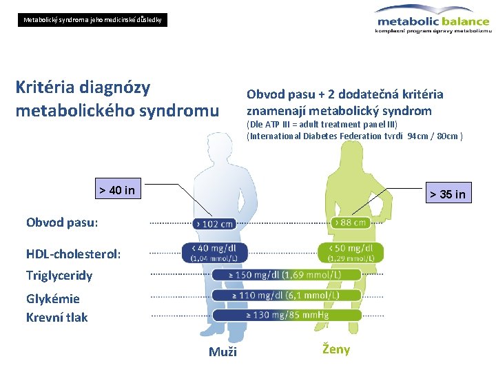 Metabolický syndrom a jeho medicinské důsledky Kritéria diagnózy metabolického syndromu Obvod pasu + 2